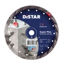 Angle grinder